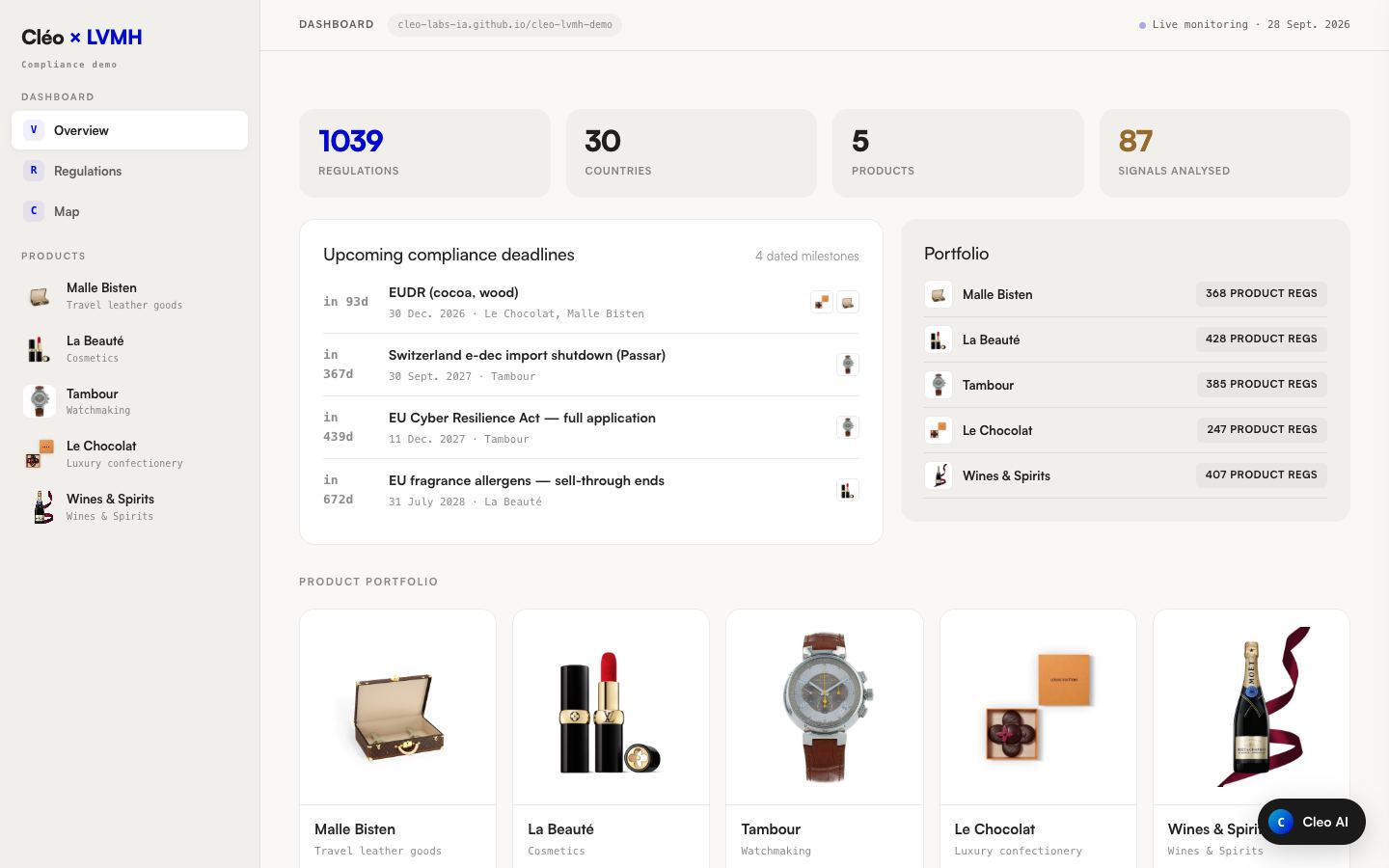 Tableau de bord Cleo × LVMH : réglementations, pays, produits, échéances