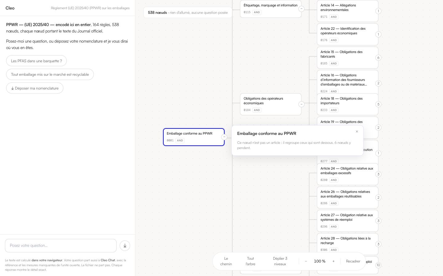 Rulemap : le règlement emballages encodé en arbre de règles, avec un chat à gauche